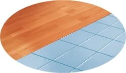 Leifheit Picobello Vervangingspad M - 33 Cm Micro Duo 13 Leifheit Picobello Vervangingspad M - 33 Cm Micro Duo -Leifheit Verkaufsgeschäft 1200x693 1